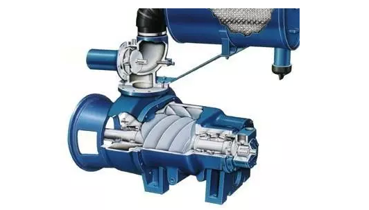 空压机销售中如何做出合理定价