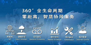 远程监控物联网