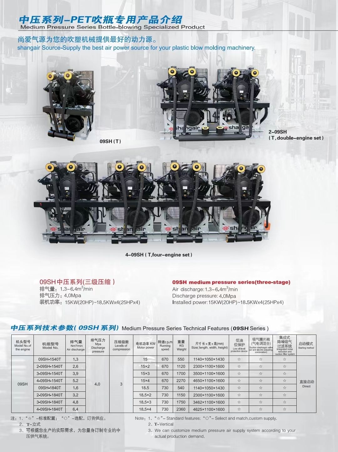 40Bar 吹瓶专用活塞式压缩机